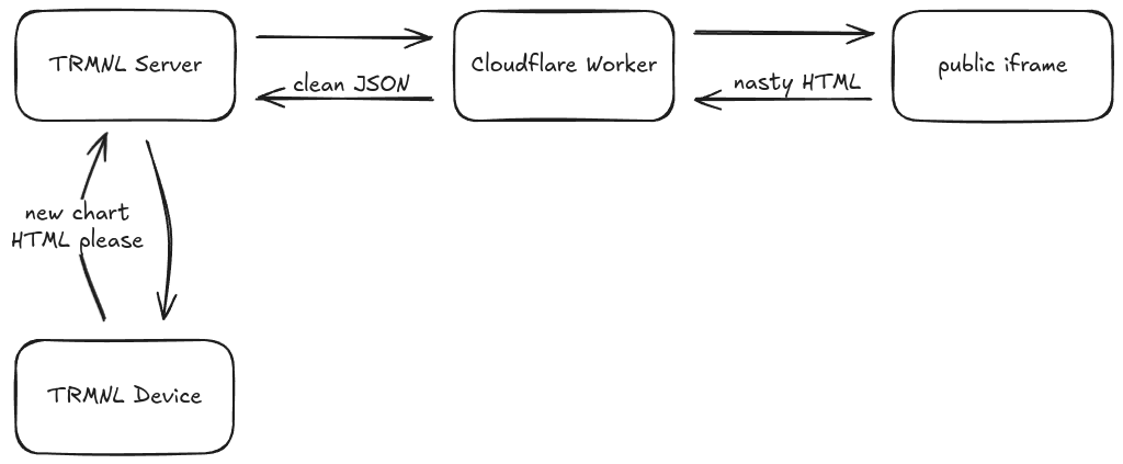 img_diagram